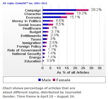 research paper topics social issues