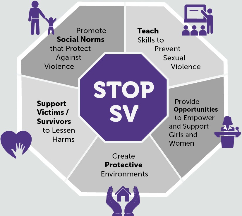3 Tips For Covering Sexual Violence With Compassion Poynter 5470