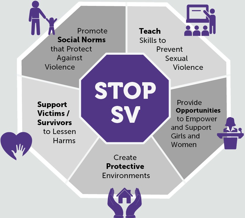 3 Tips For Covering Sexual Violence With Compassion Poynter 5710