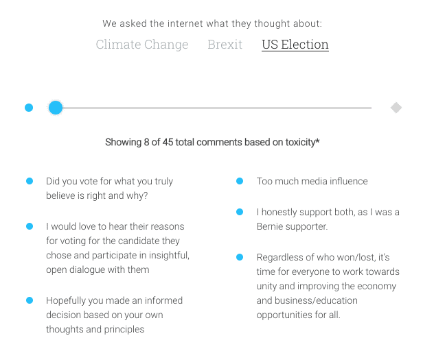 An example of perspective, Jigsaw's automated toxicity screener 