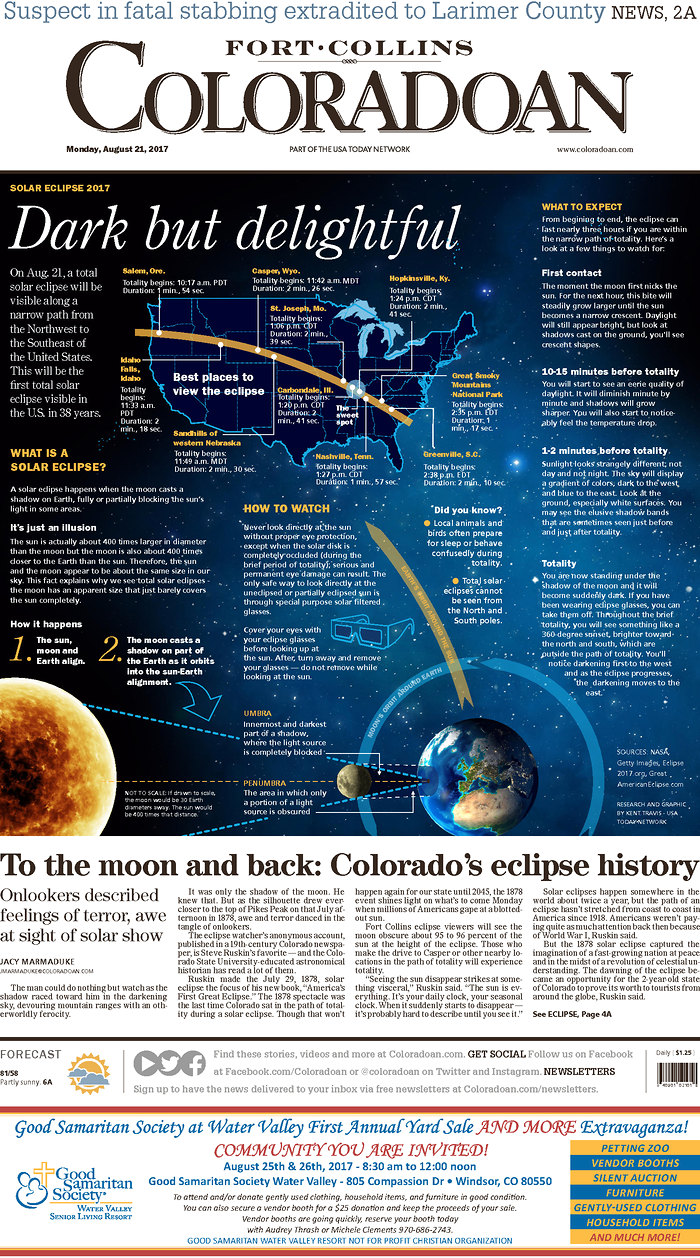 The solar eclipse is today, and these newspaper front pages are so