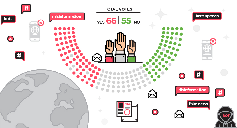 Anti-misinformation laws