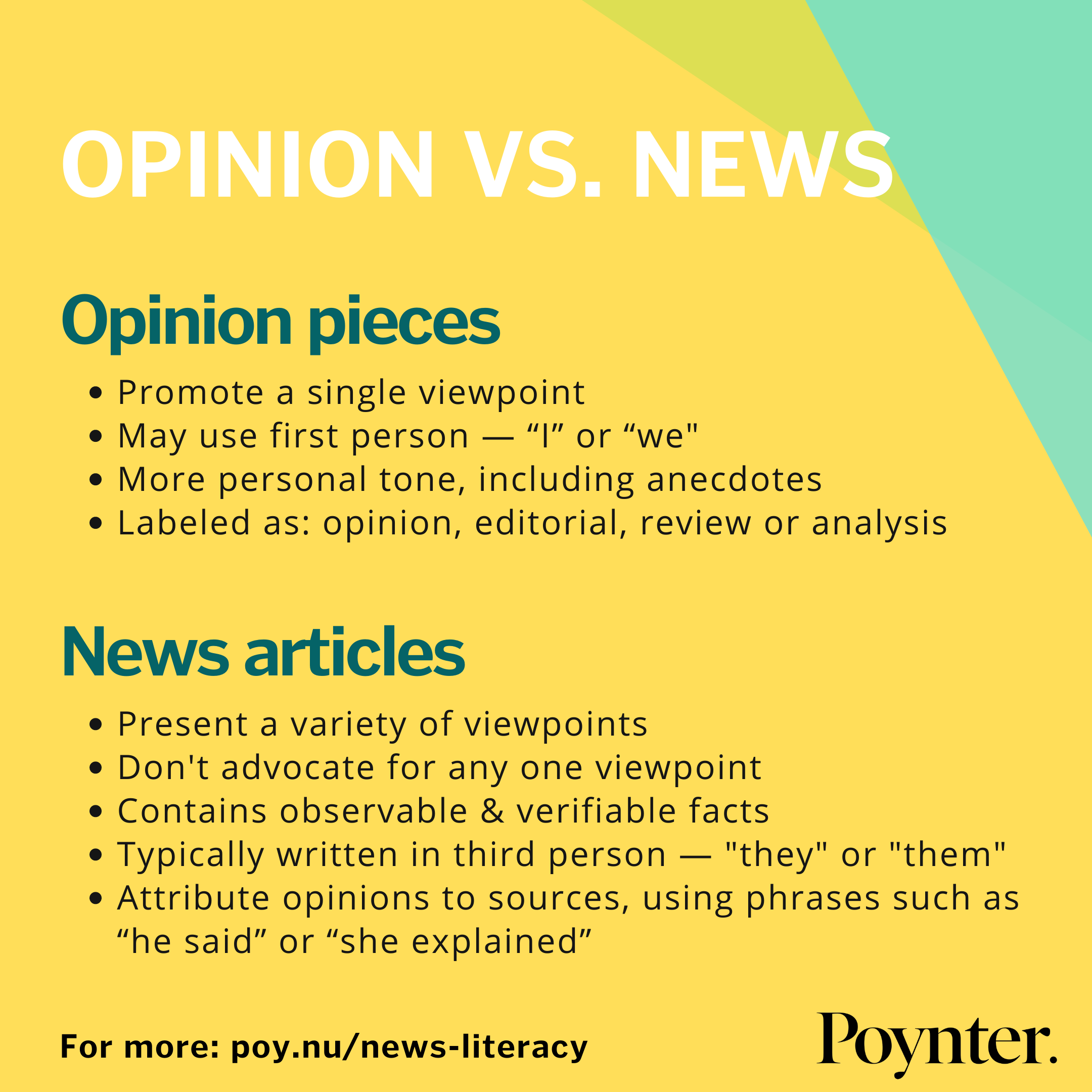 What Is Opinion Article KNOW IT INFO