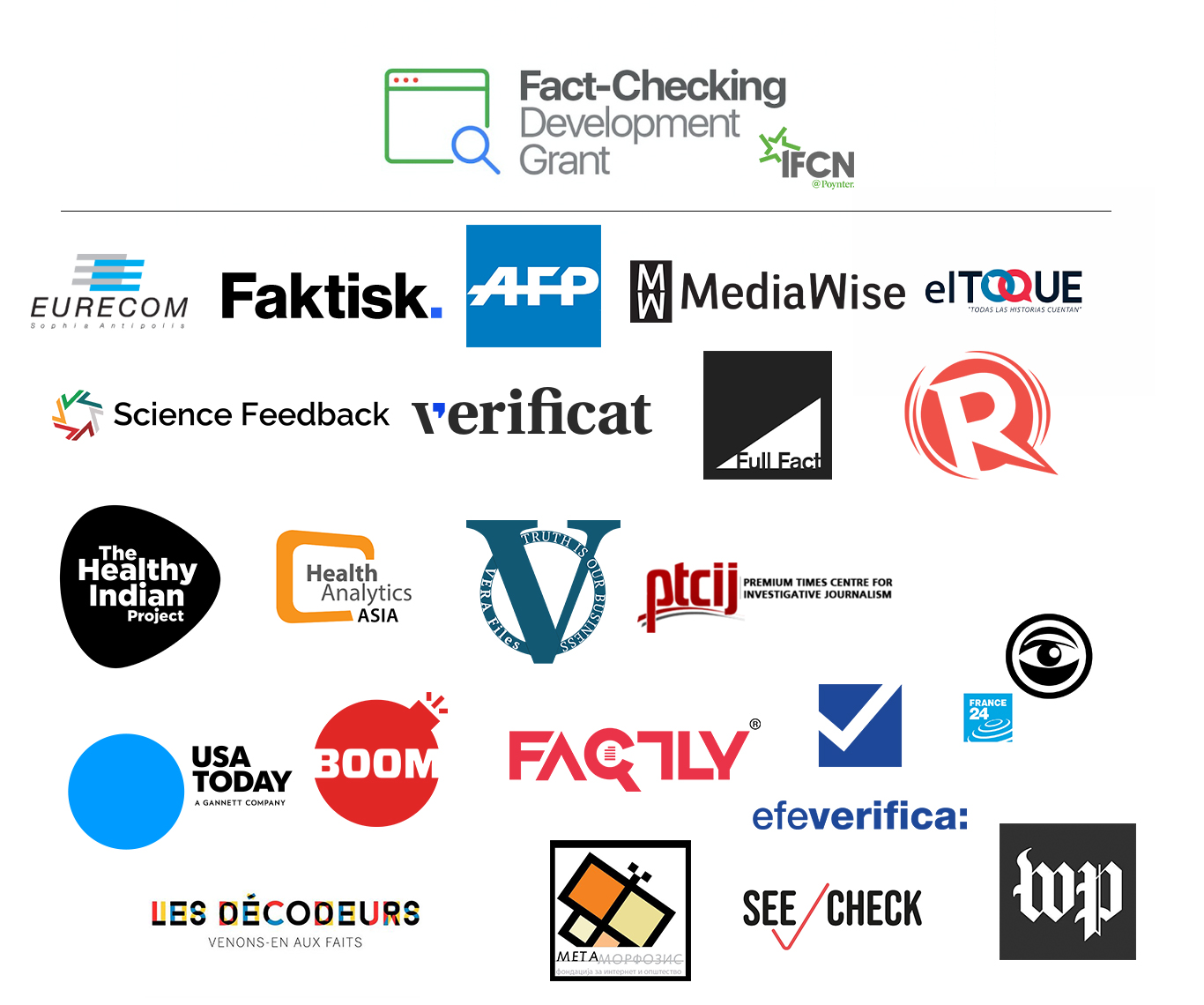 Fact-Checking: What to do