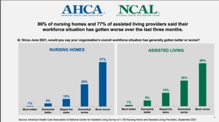 The Nursing Shortage Will Worsen Today, And It Is Already Bad - Poynter