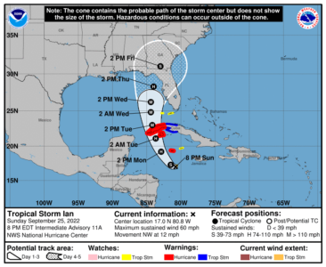 How to read a hurricane cone graphic – Poynter